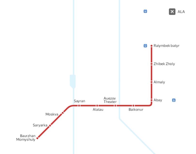 Almaty subway map